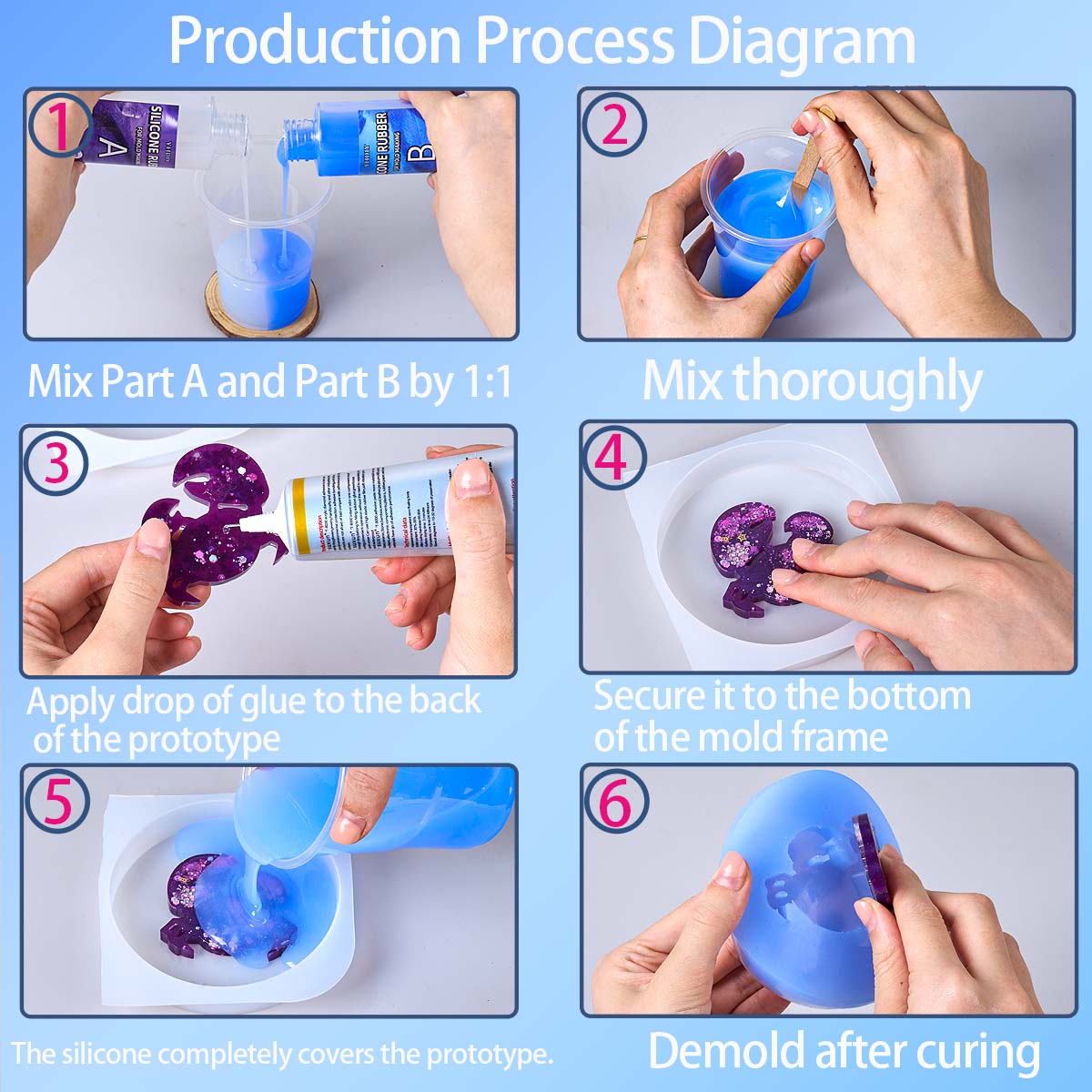 118ml/296ml Silicone Mold Maki - مراجعة Soap Making Kit For Beginners وسعره